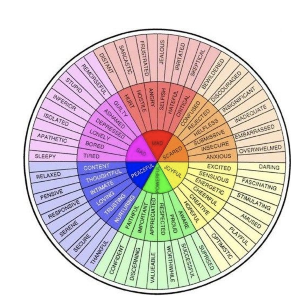 printable color wheel of emotions